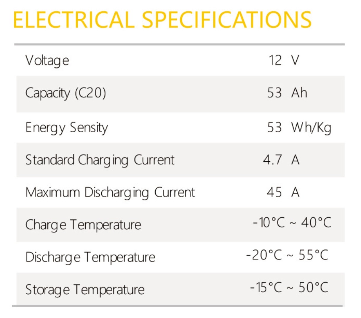 Canadian Electra-Energy Inc.