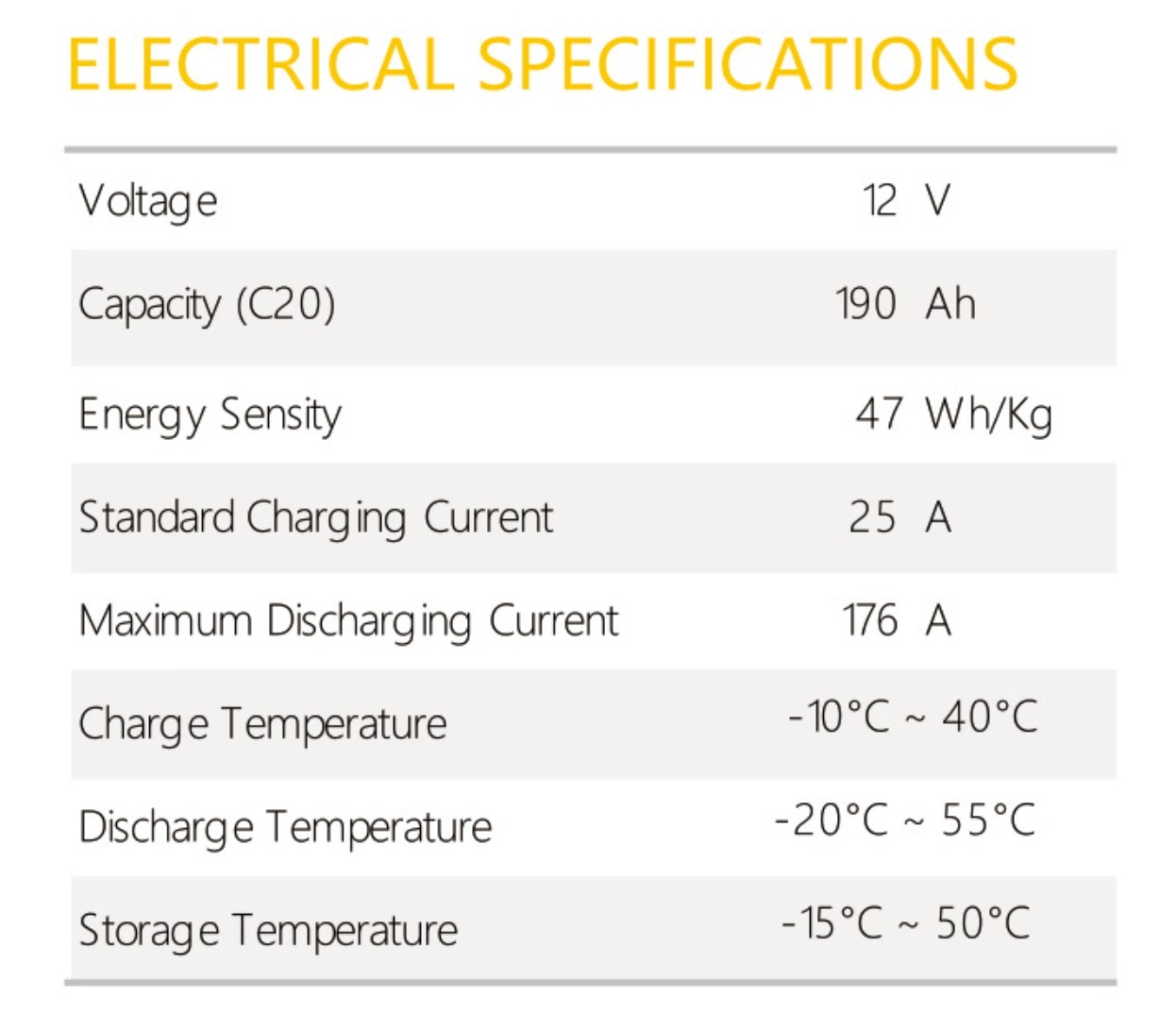 Canadian Electra-Energy Inc.