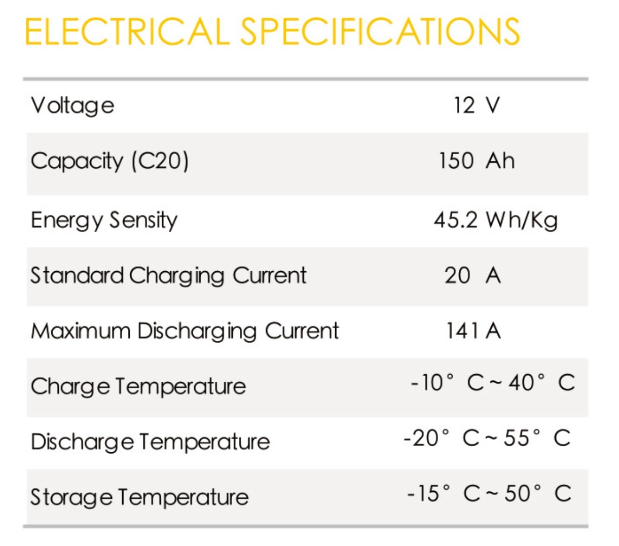 Canadian Electra-Energy Inc.