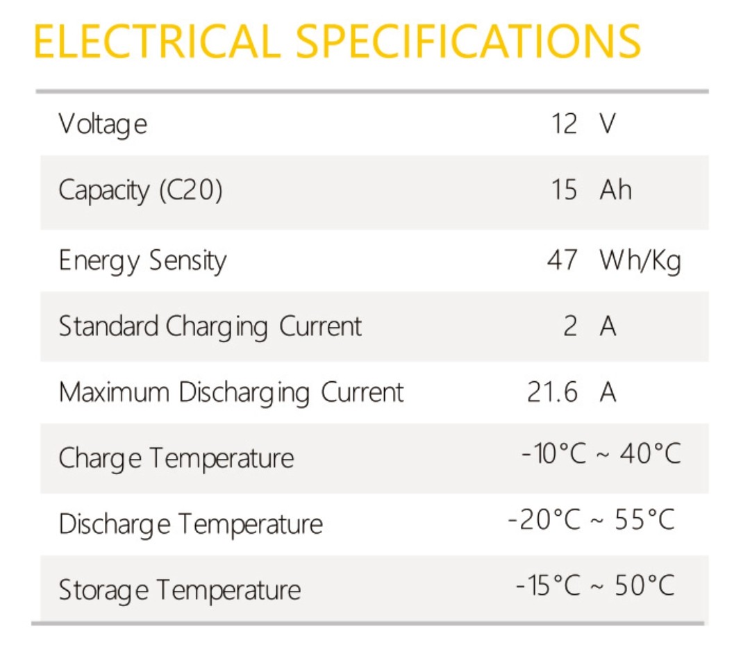 Canadian Electra-Energy Inc.