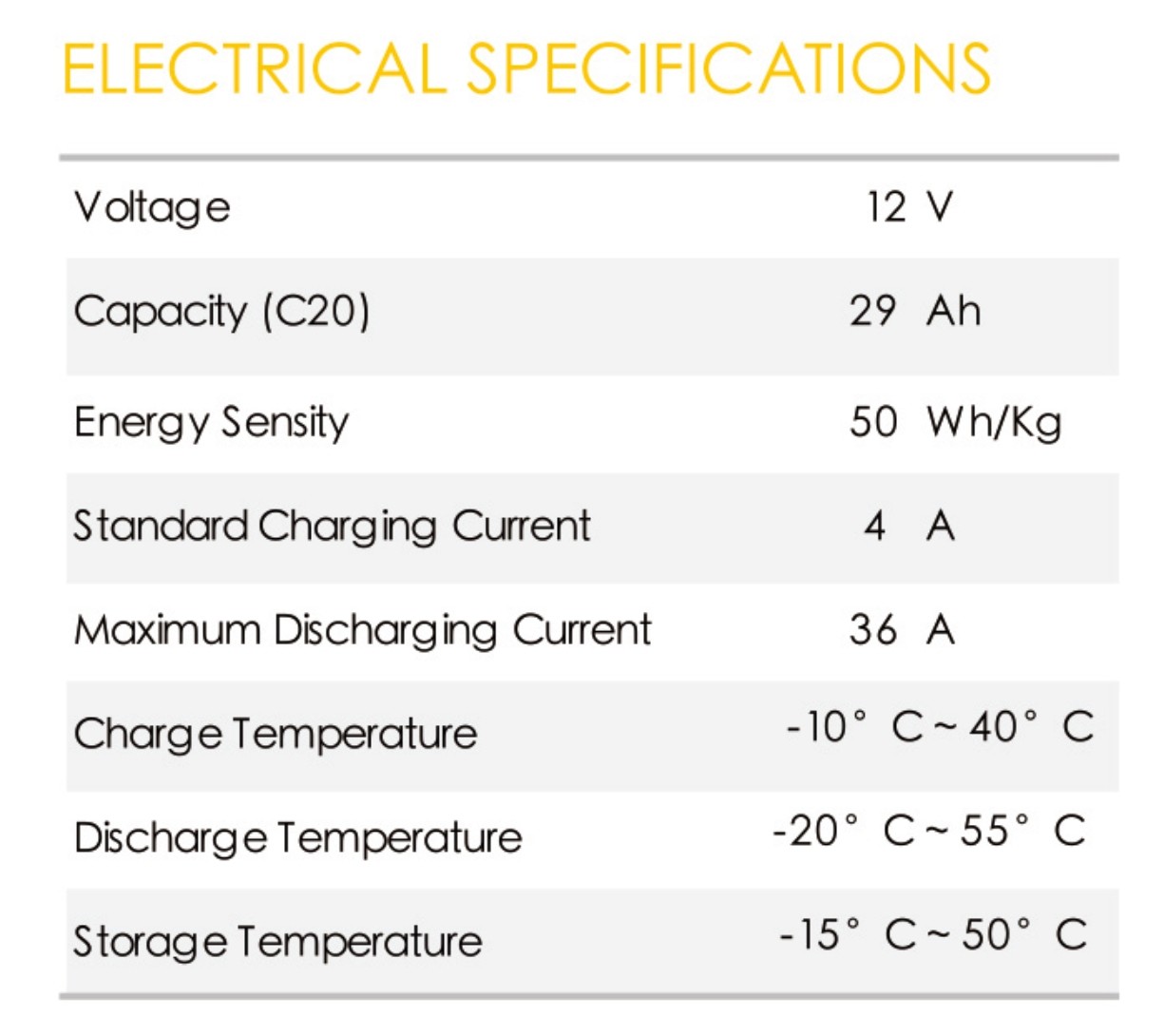 Canadian Electra-Energy Inc.