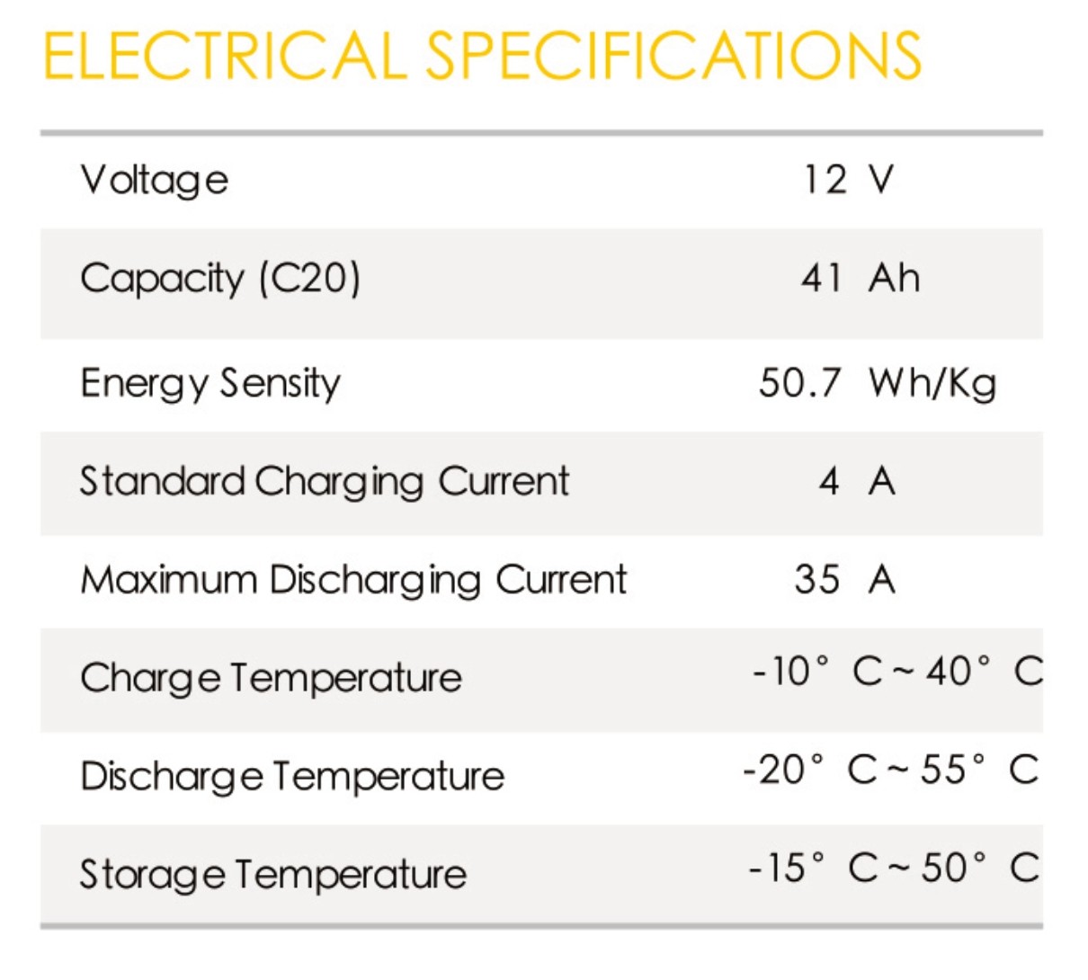 Canadian Electra-Energy Inc.