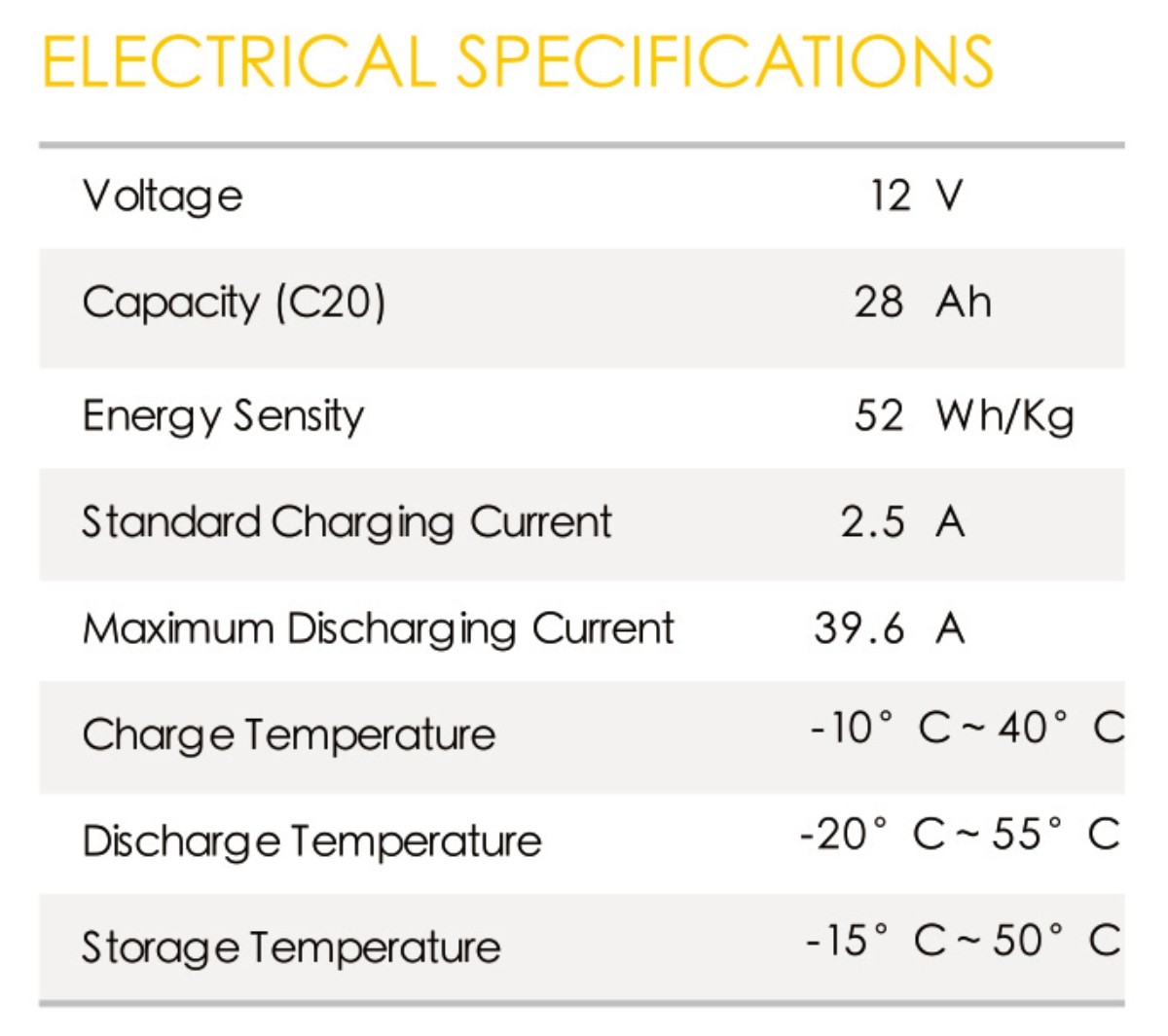 Canadian Electra-Energy Inc.