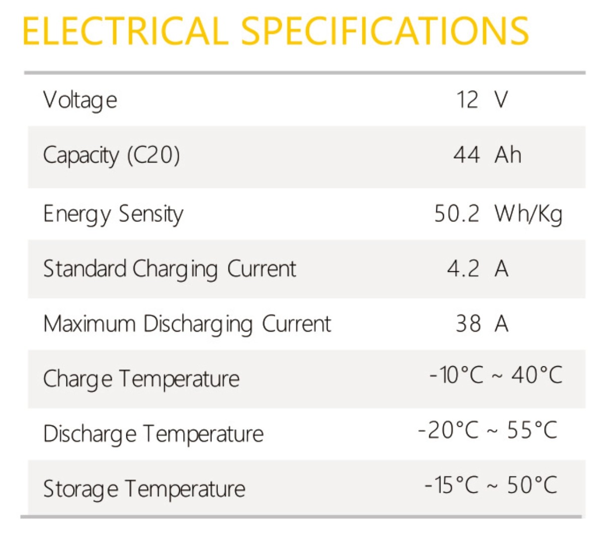 Canadian Electra-Energy Inc.