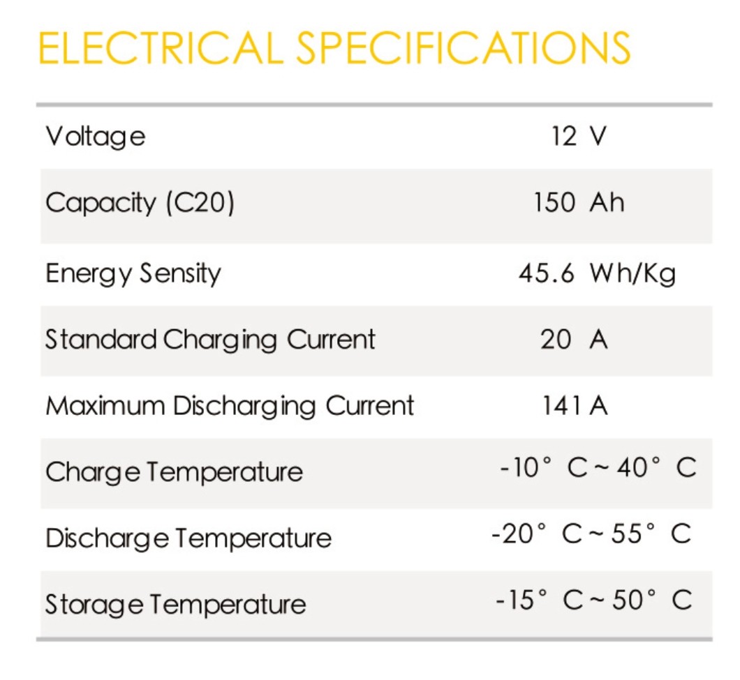 Canadian Electra-Energy Inc.