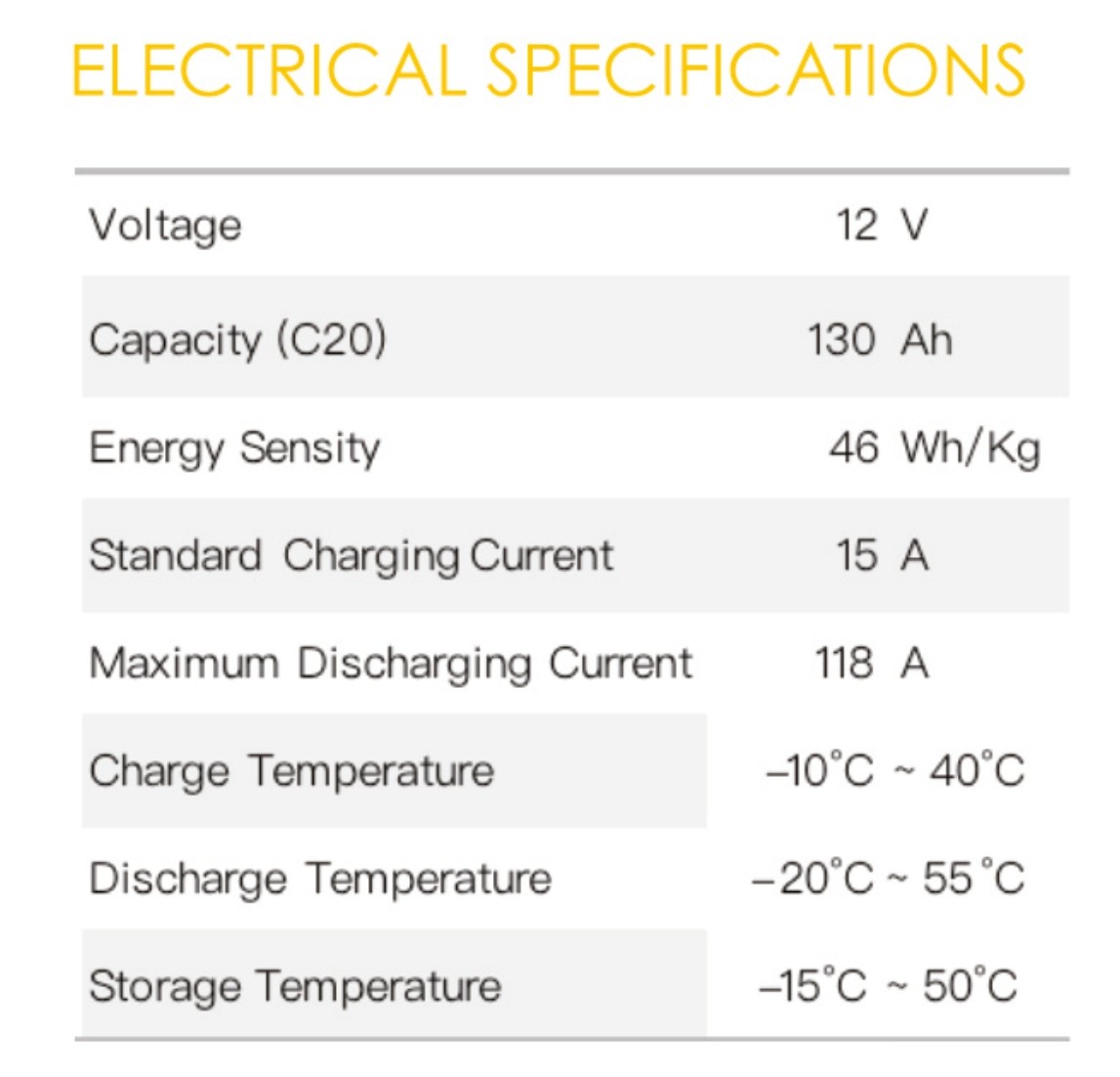 Canadian Electra-Energy Inc.