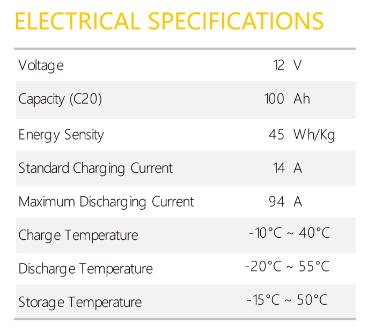 Canadian Electra-Energy Inc.