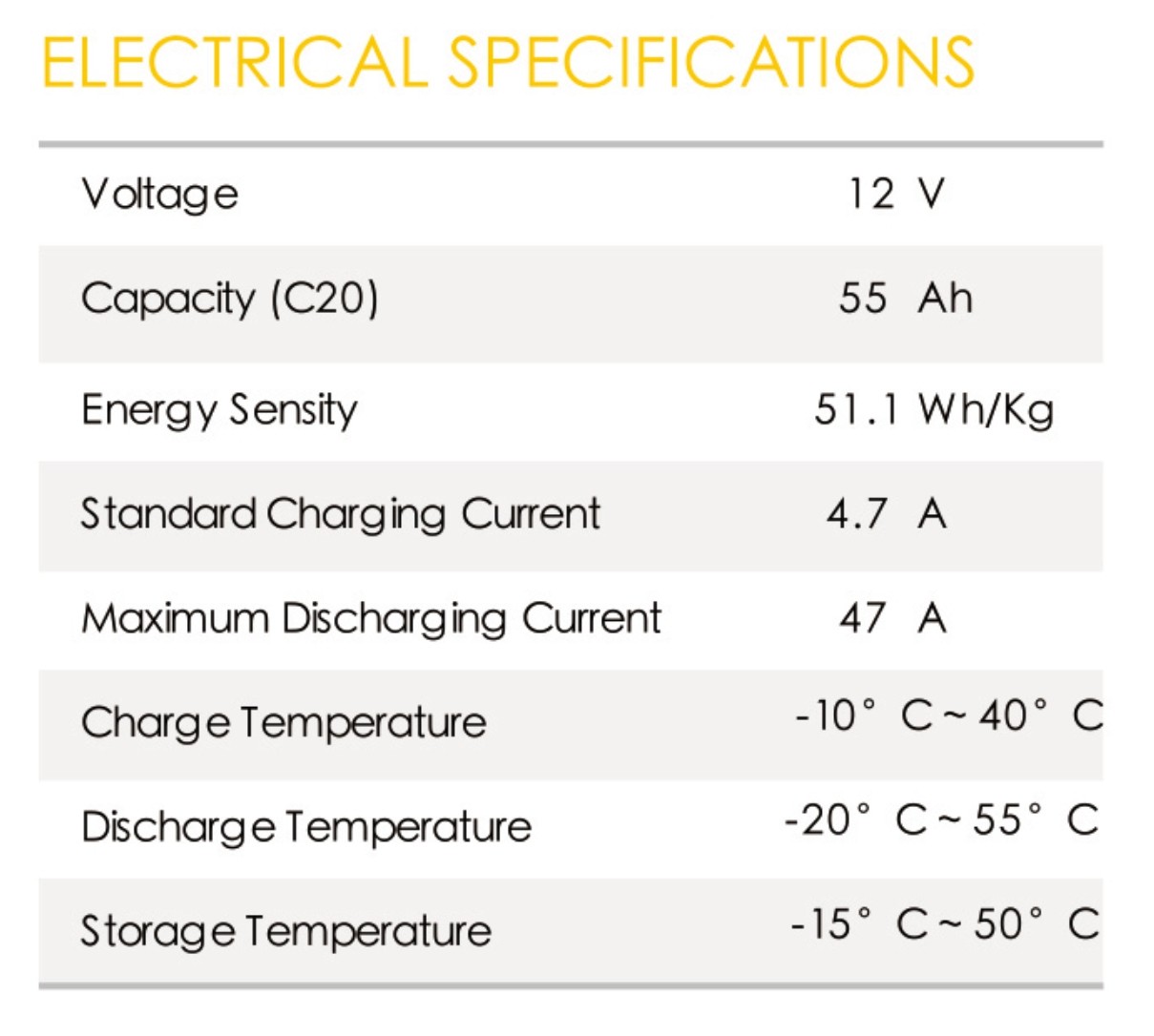 Canadian Electra-Energy Inc.