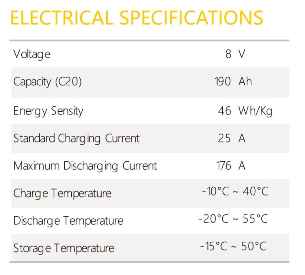 Canadian Electra-Energy Inc.