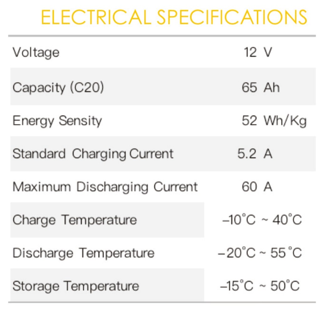 Canadian Electra-Energy Inc.