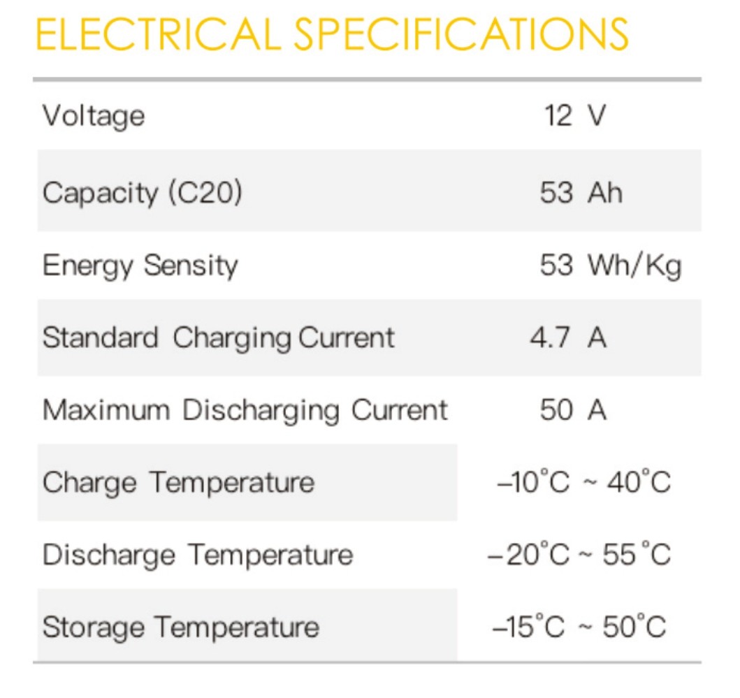 Canadian Electra-Energy Inc.