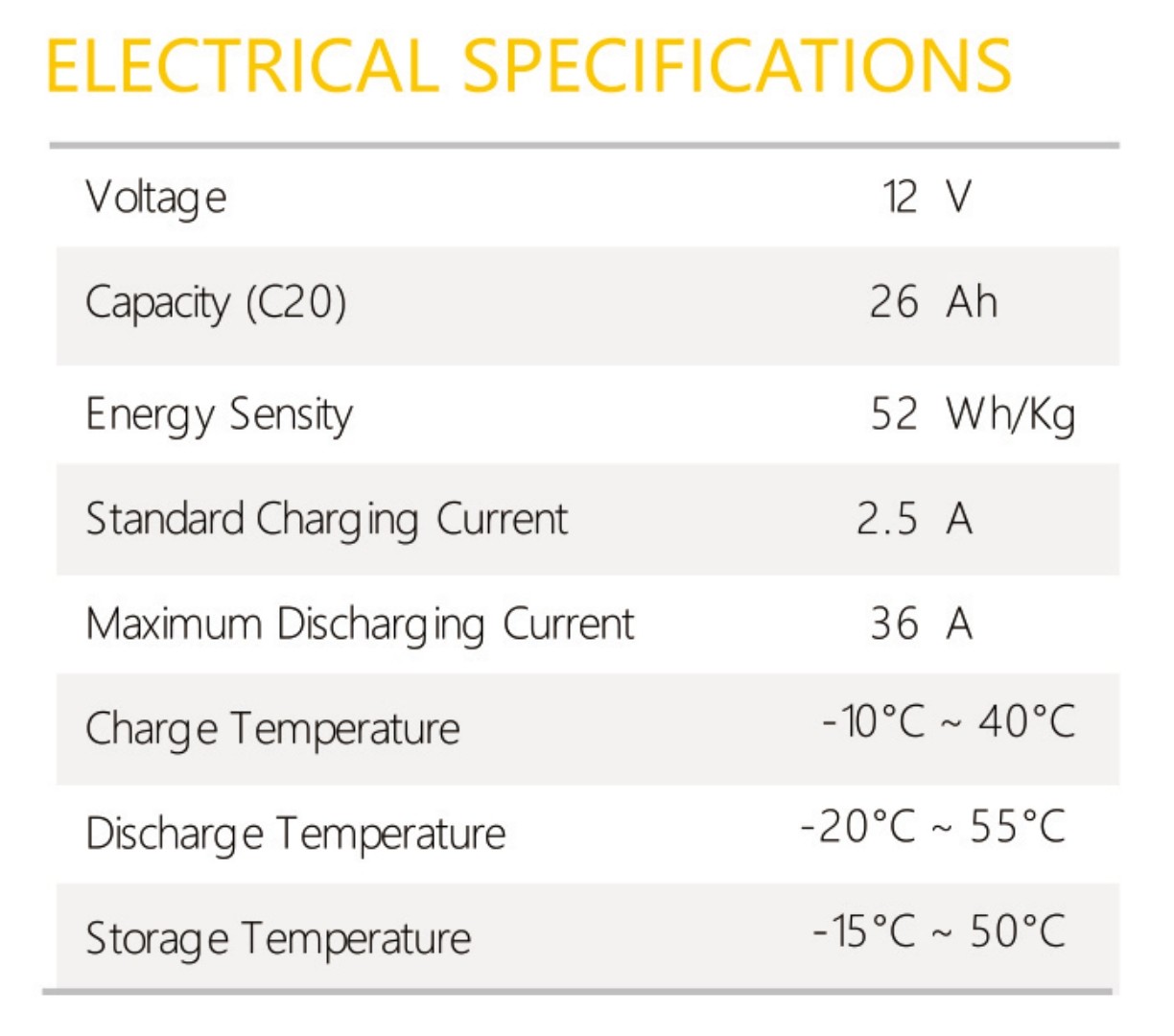 Canadian Electra-Energy Inc.