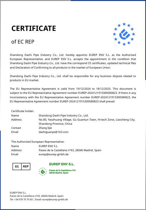 ISO 9001 Certificate