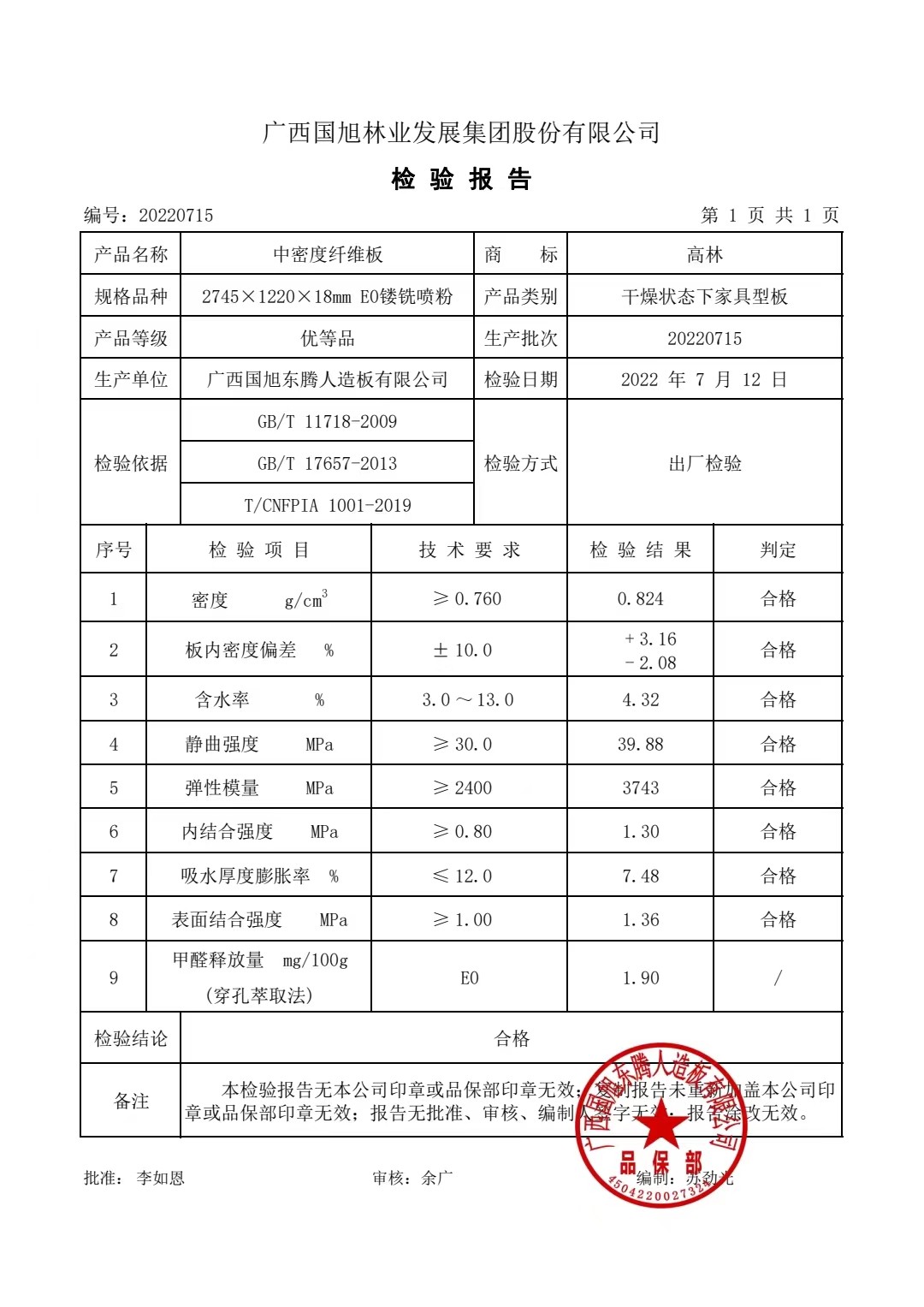 基材检测报告18mm