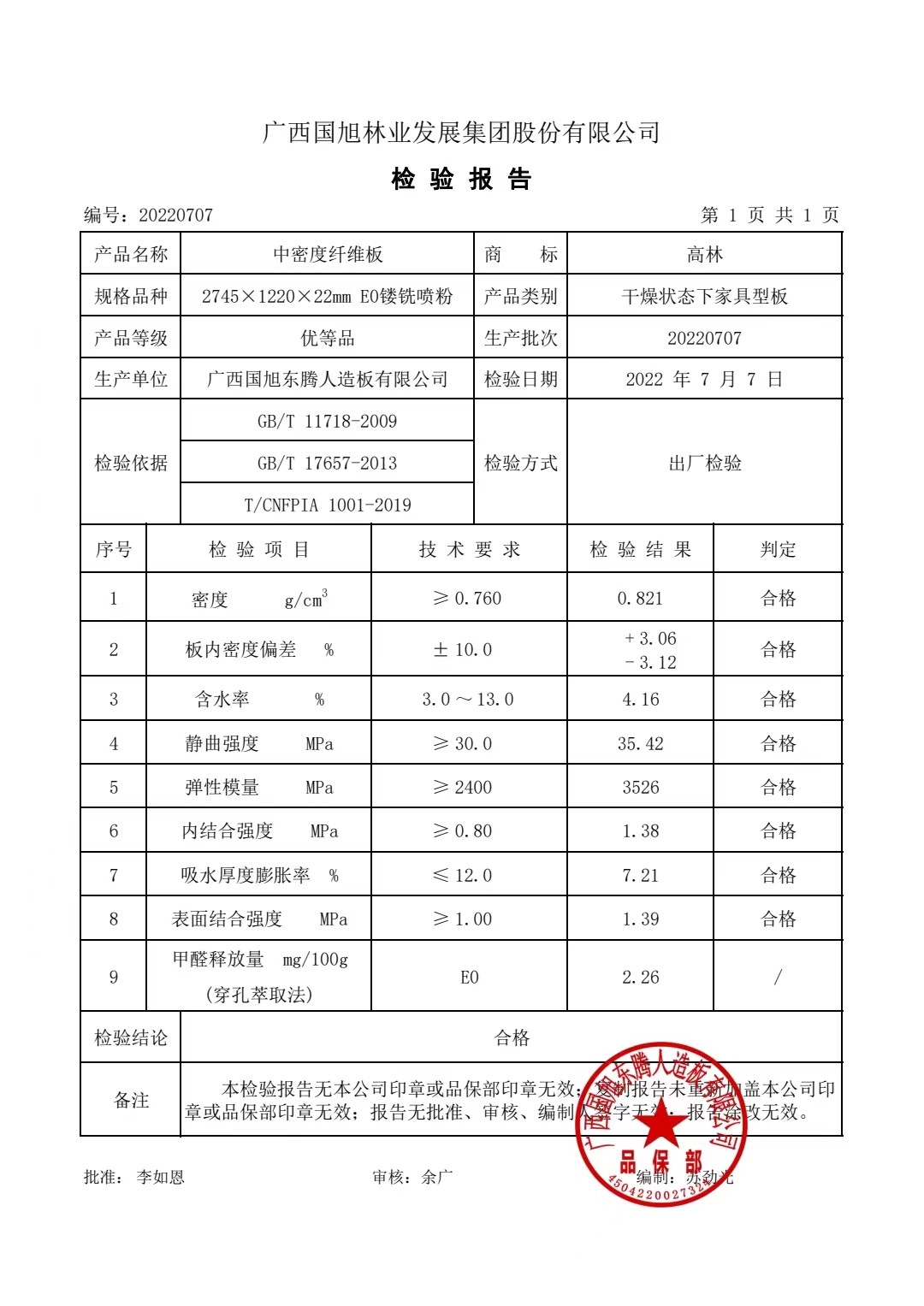 基材检测报告22mm