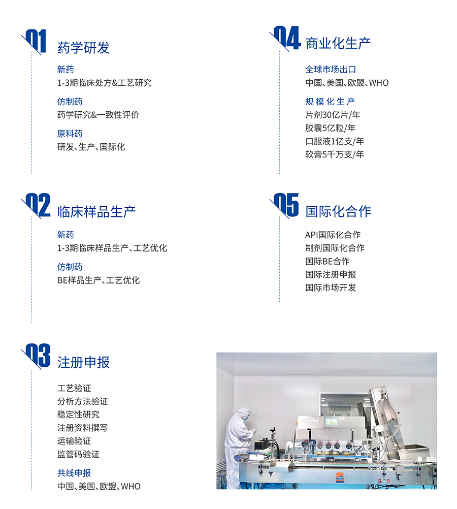 传健生物医药技术（苏州）有限公司