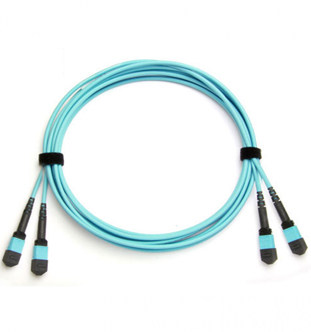 www.unifibercable.com