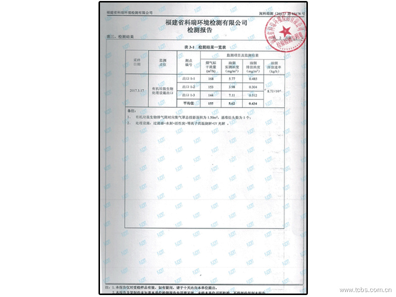 廢氣檢測報(bào)告