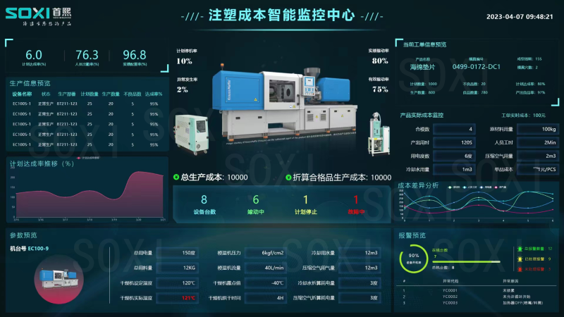 MES管理系统