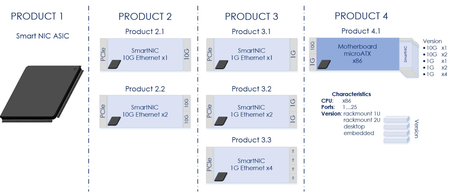 深圳鹏世未来科技有限公司
