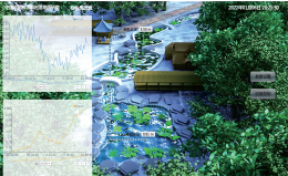 成立国内扫描电镜DEMO演示中心，2012年与宝钢建立电镜联合实验室  