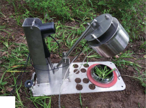 土壤呼吸长期定位自动监测