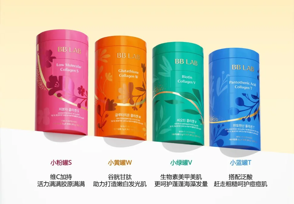 K-Beauty Global Co., Ltd.