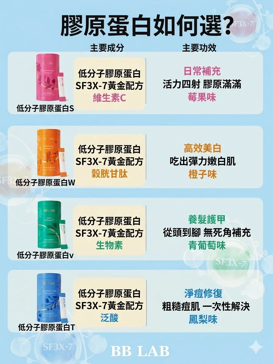 K-Beauty Global Co., Ltd.