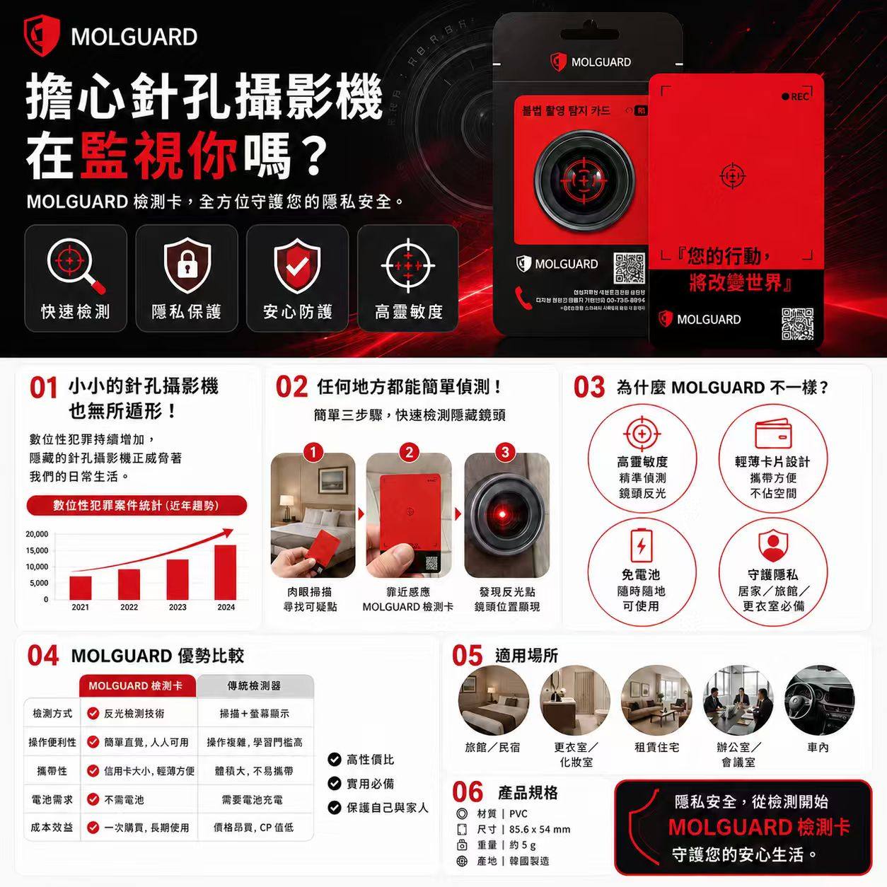 MINLIN TRADE LIMITED 珉麟贸易有限公司 