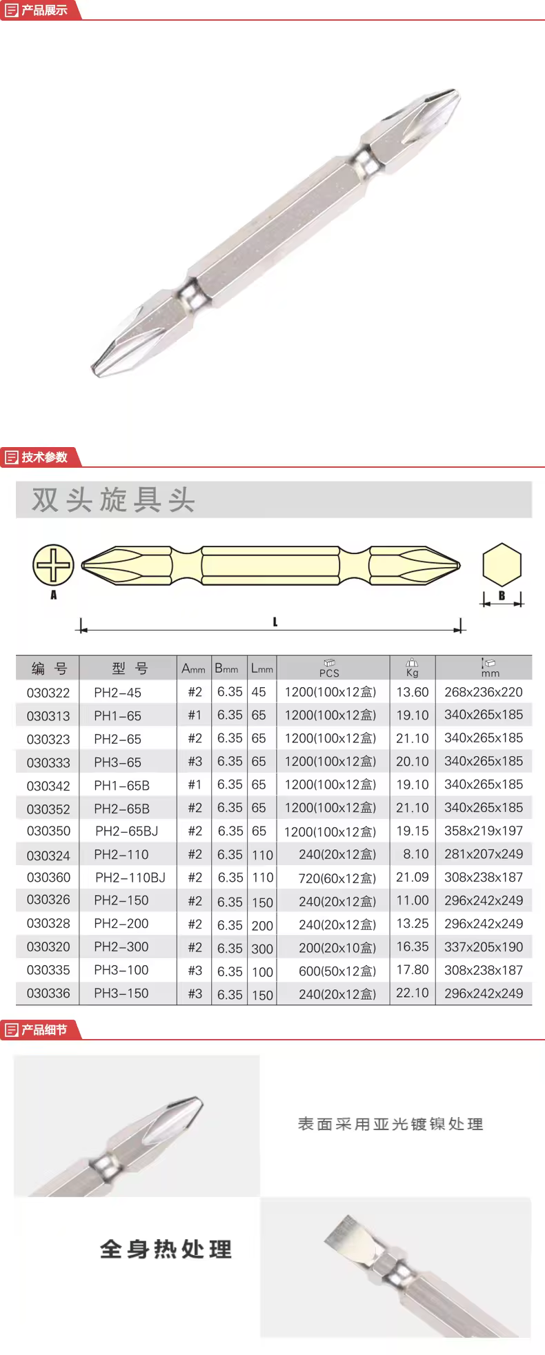 上海聚绿链供应链有限公司