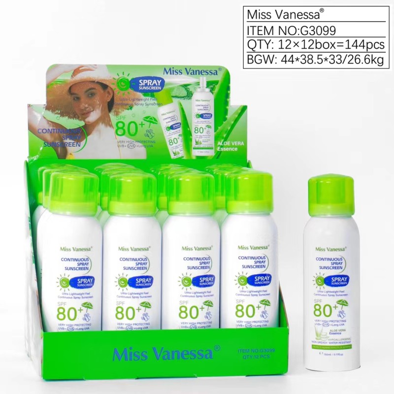 Product50