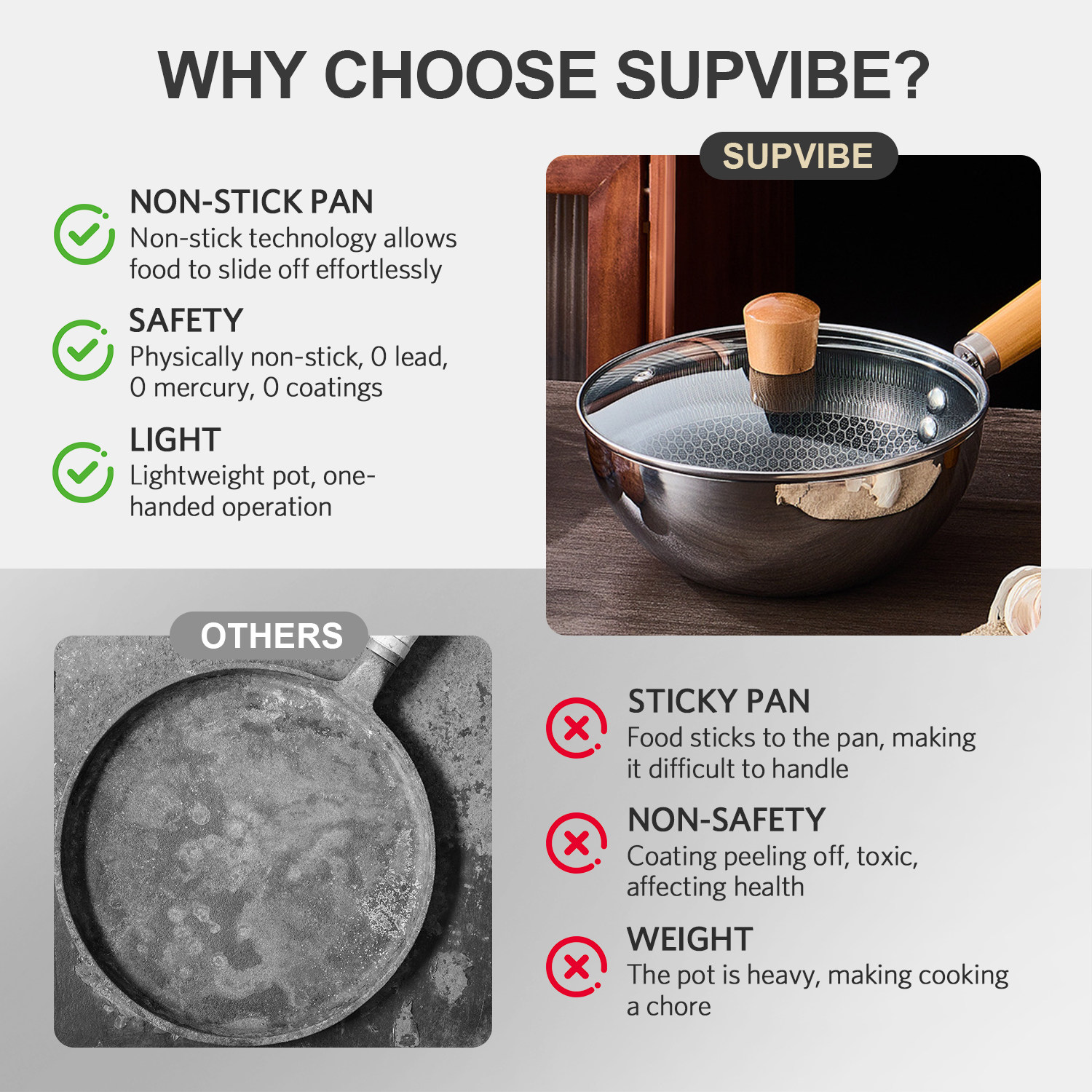 【SVB150】Honeycomb-Coated Small Wok (304 Three-layer Steel + Solid Wood)