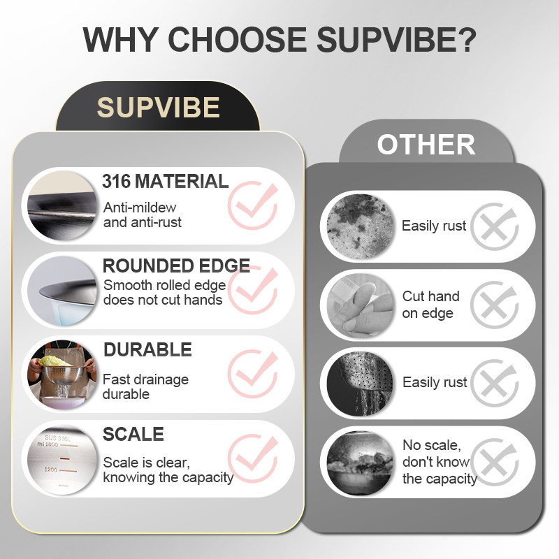 【SVB301】304 Food-grade Stainless Steel Basin Draining Basket