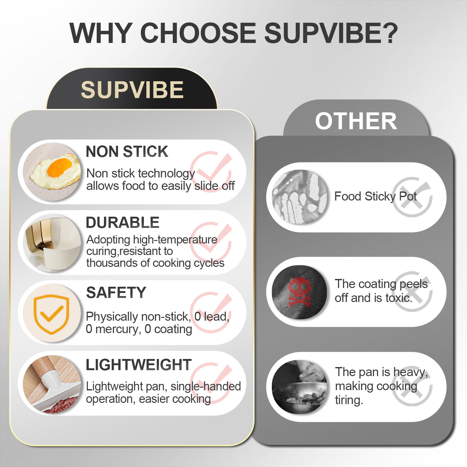 【SVB101】Multi-Functional Sausage Frying Pan with Double Base