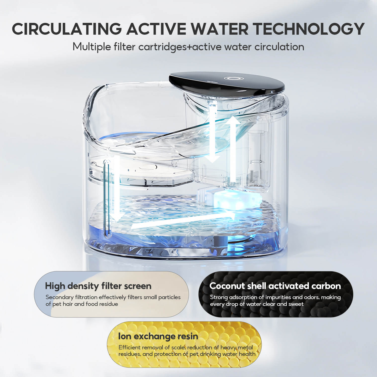 meegoo