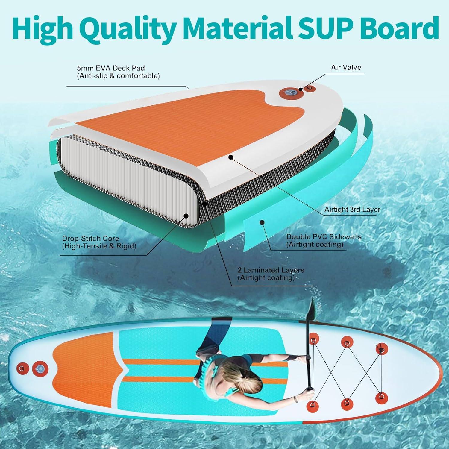 Inflatable paddle board
