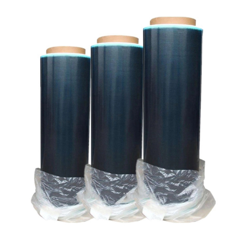 Current Trends in Prepreg Technology