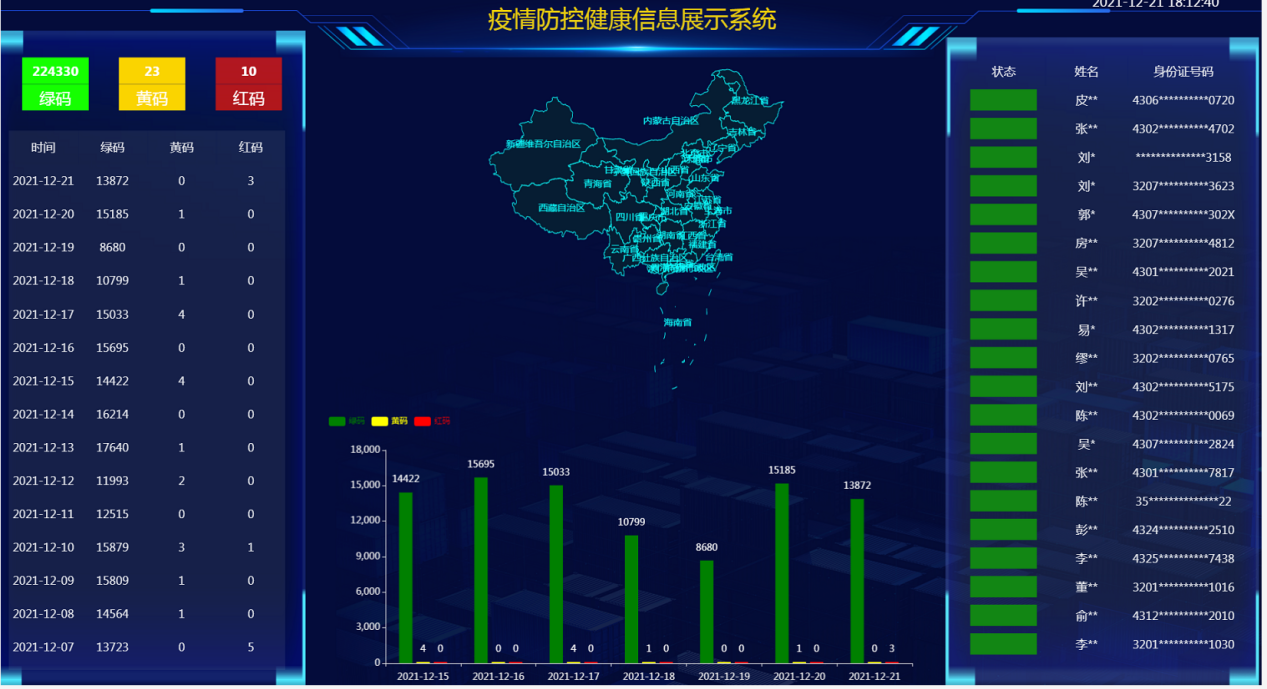 办公室设计室内环境私密性问题分析