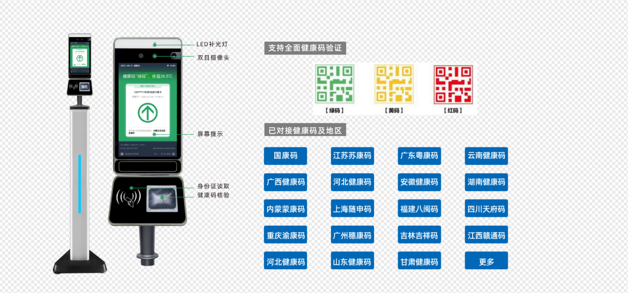 办公室设计室内环境私密性问题分析