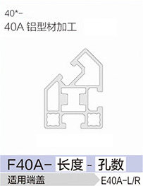 立高鋁型材40系列-F40A