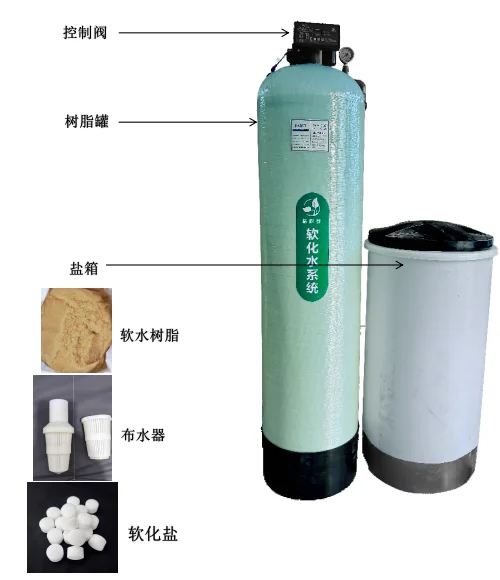软化水设备