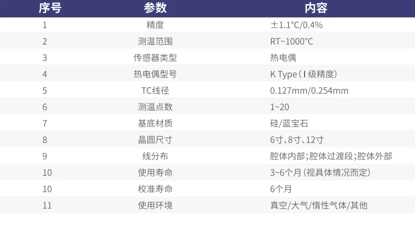 无锡赛安默科技有限公司