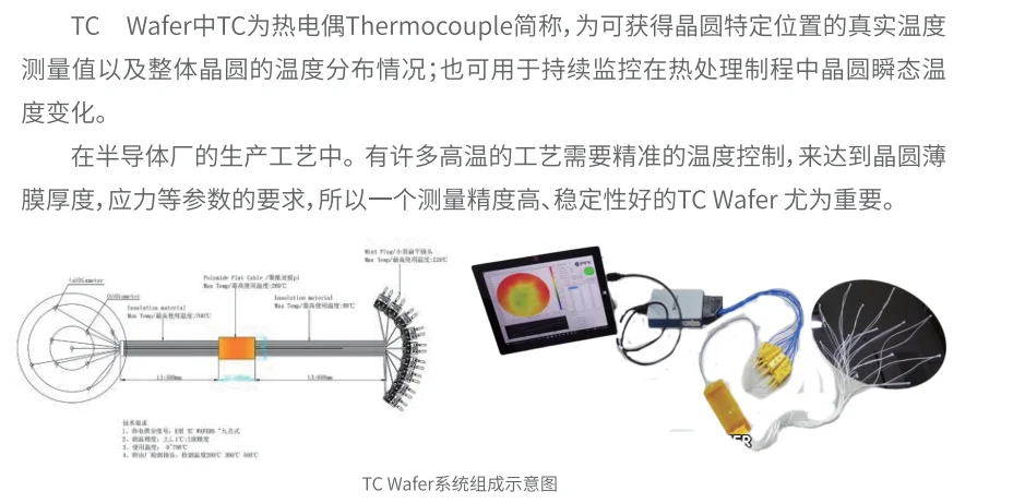 无锡赛安默科技有限公司