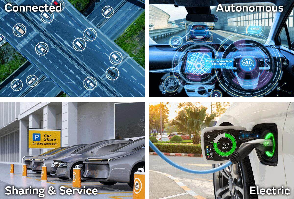 用于车载PoC专用Bias-T电路的1812英寸宽频电感器实现商品化