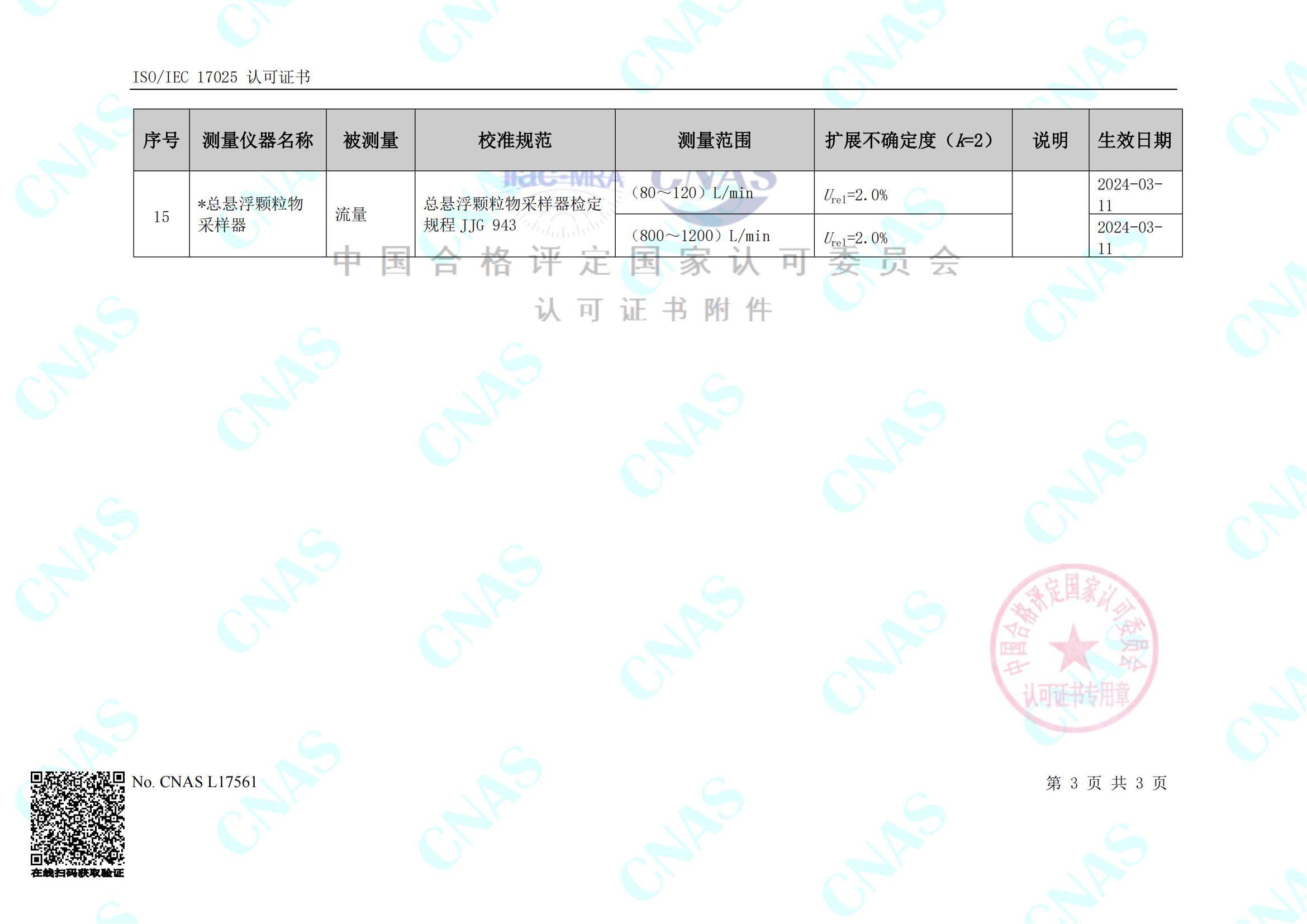 珠海市中肯檢測(cè)技術(shù)服務(wù)有限公司