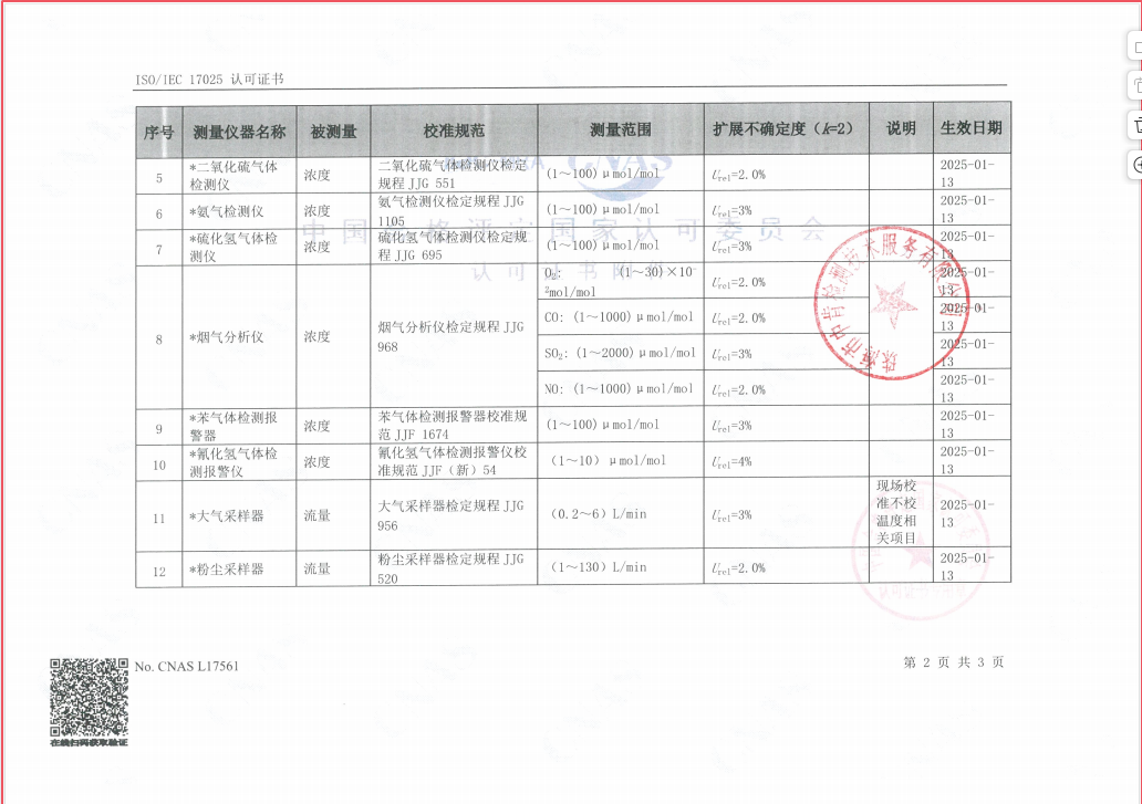 珠海市中肯检测技术服务有限公司