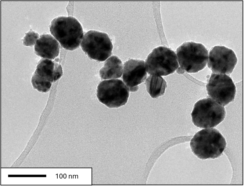 Copper Nanoparticles