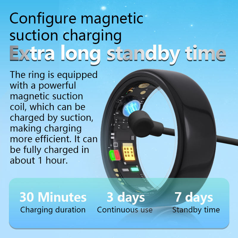 R11M Smart rings health sleep monitor heart rate monitoring blood oxygen monitoring