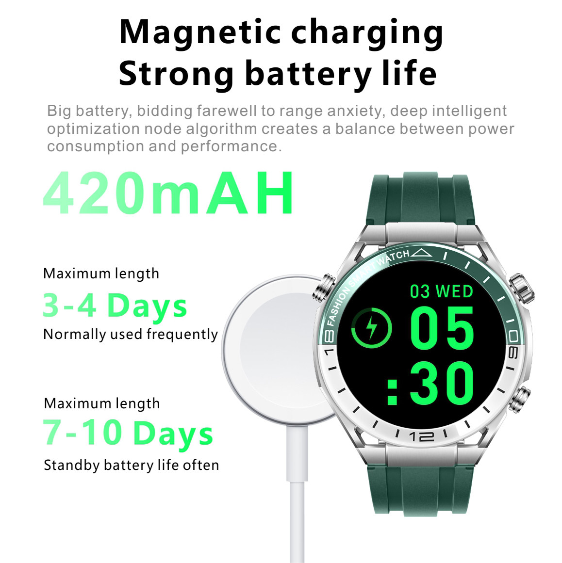 S7 Pro Smart watches 1.62 inch AI Voice assistant NFC funciton