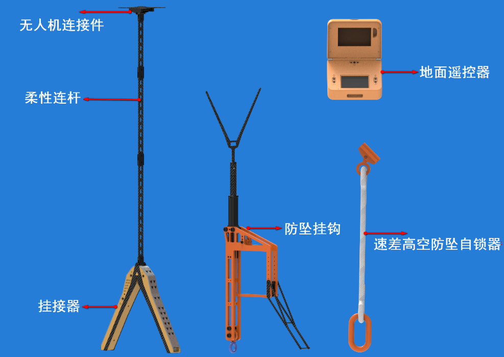 电力登塔防坠保护装置